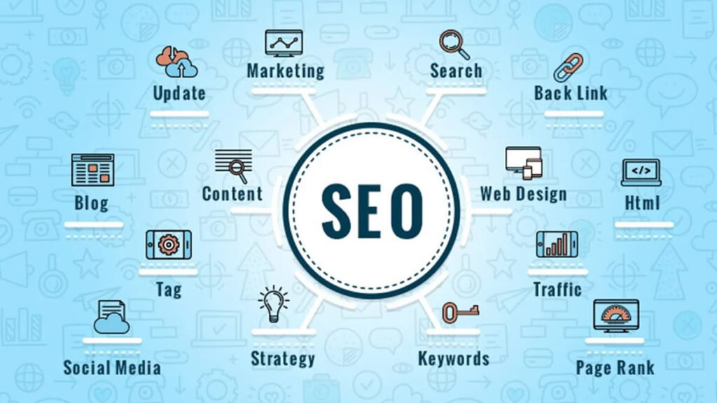 Best SEO Services in Lahore: Strategies, Companies, and the Role of Nexatrends